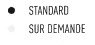 Bouton standard ou sur demande